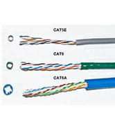 CAT5 cable Malmesbury