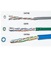 cat 5 cable Malmesbury